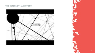 1313
THE INTERNET - A HISTORY
 