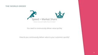 3333
THE WORLD ORDER
Speed = Market Share
Adrian Cockcroft: Netflix Cloud Architect
You need to continuously deliver value quickly
How do you continuously deliver value to your customers quickly?
 