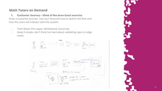 3737
Math Tutors on Demand
1. Customer Journey - think of the draw toast exercise
Draw a customer journey. Use your favourite tool to sketch the flow and
how the users will interact with the system.
- Tech Stack: Pen paper, Whiteboard, Axure etc.
- Keep it simple, don’t think too hard about validating input or edge
cases
 