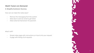 3939
Math Tutors on Demand
2. Simplify Customer Journey
How can we make this really easy?
- Remove the messaging from the system
- Allow Ojo to send an email to get listed
- Allow external mechanism for payment
What’s left?
- Simple Index page with instructions on how to list your request
- A page with listing of all requests
 