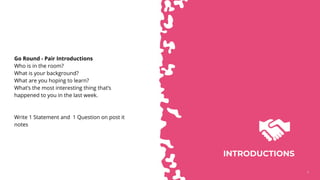 44
INTRODUCTIONS
Go Round - Pair Introductions
Who is in the room?
What is your background?
What are you hoping to learn?
What’s the most interesting thing that’s
happened to you in the last week.
Write 1 Statement and 1 Question on post it
notes
 