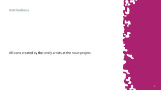 4949
Attributions
All icons created by the lovely artists at the noun project.
 