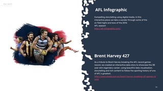 5252
Our work
AFL Infographic
Compelling storytelling using digital media. In this
interactive piece we take a wander through some of the
on field highs and lows of the 2016
AFL season!
http://afl-infographic.com/
Brent Harvey 427
As a tribute to Brent Harvey breaking the AFL record games
record, we created an interactive data story to showcase the 38
year old’s legendary career, using beautiful data visualisation,
storytelling and rich content to follow the sporting history of one
of AFL's greatest.
http://www.sheda.com.au/brent-harvey-breaking-afl-games-re
cord
 