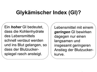 Glykämischer Index (GI)? Ein  hoher  GI bedeutet, dass die Kohlenhydrate des Lebensmittels schnell verdaut werden und ins Blut gelangen, so dass der Blutzucker-spiegel rasch ansteigt.   Lebensmittel mit einem  geringen  GI bewirken dagegen nur einen langsamen und insgesamt geringeren Anstieg der Blutzucker-kurve. 