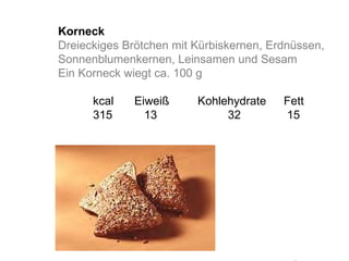 Korneck Dreieckiges Brötchen mit Kürbiskernen, Erdnüssen, Sonnenblumenkernen, Leinsamen und Sesam Ein Korneck wiegt ca. 100 g kcal   Eiweiß  Kohlehydrate   Fett  315   13   32   15 
