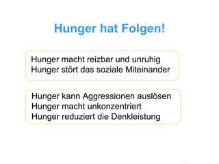 Hunger hat Folgen! Hunger macht reizbar und unruhig Hunger stört das soziale Miteinander  Hunger kann Aggressionen auslösen Hunger macht unkonzentriert Hunger reduziert die Denkleistung 