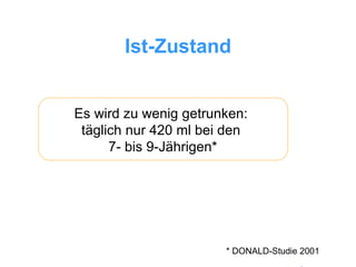 Ist-Zustand Es wird zu wenig getrunken:  täglich nur 420 ml bei den  7- bis 9-Jährigen* * DONALD-Studie 2001 