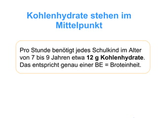 Kohlenhydrate stehen im Mittelpunkt Pro Stunde benötigt jedes Schulkind im Alter von 7 bis 9 Jahren etwa  12 g Kohlenhydrate . Das entspricht genau einer BE = Broteinheit. 
