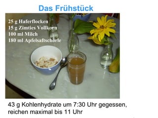 25 g Haferflocken 15 g Zimties Vollkorn 100 ml Milch 180 ml Apfelsaftschorle Das Frühstück 43 g Kohlenhydrate um 7:30 Uhr gegessen,  reichen maximal bis 11 Uhr 