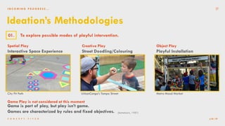 PausePlay: Midterm Review | PPT