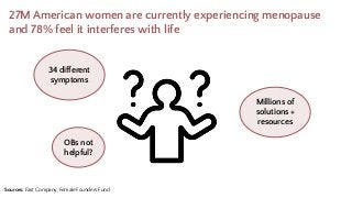 27M American women are currently experiencing menopause
and 78% feel it interferes with life
34 different
symptoms
Million...