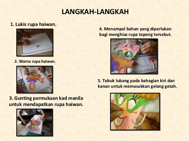 Langkah Langkah Membuat Seni Capan Topeng muka Langkah Langkah Membuat Seni Capan Topeng muka