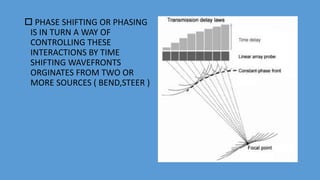  PHASE SHIFTING OR PHASING
IS IN TURN A WAY OF
CONTROLLING THESE
INTERACTIONS BY TIME
SHIFTING WAVEFRONTS
ORGINATES FROM TWO OR
MORE SOURCES ( BEND,STEER )
 