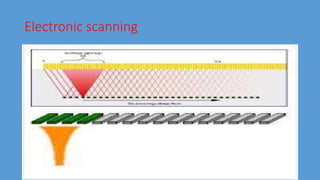 Electronic scanning
 