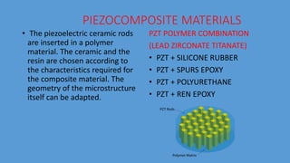 PIEZOCOMPOSITE MATERIALS
• The piezoelectric ceramic rods
are inserted in a polymer
material. The ceramic and the
resin are chosen according to
the characteristics required for
the composite material. The
geometry of the microstructure
itself can be adapted.
PZT POLYMER COMBINATION
(LEAD ZIRCONATE TITANATE)
• PZT + SILICONE RUBBER
• PZT + SPURS EPOXY
• PZT + POLYURETHANE
• PZT + REN EPOXY
 