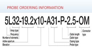 PROBE ORDERING INFORMATION
 
