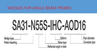 WEDGES FOR ANGLE BEAM PROBES
 
