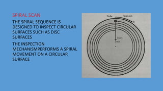 SPIRAL SCAN
THE SPIRAL SEQUENCE IS
DESIGNED TO INSPECT CIRCULAR
SURFACES SUCH AS DISC
SURFACES
THE INSPECTION
MECHANISMPERFORMS A SPIRAL
MOVEMENT ON A CIRCULAR
SURFACE
 