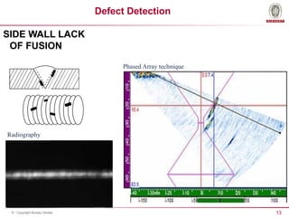 13
© - Copyright Bureau Veritas
Defect Detection
SIDE WALL LACK
OF FUSION
Radiography
Phased Array technique
 