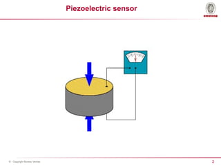 2
© - Copyright Bureau Veritas
Piezoelectric sensor
 