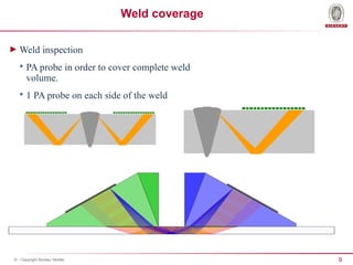 9
© - Copyright Bureau Veritas
Weld coverage
► Weld inspection

PA probe in order to cover complete weld
volume.

1 PA probe on each side of the weld
 