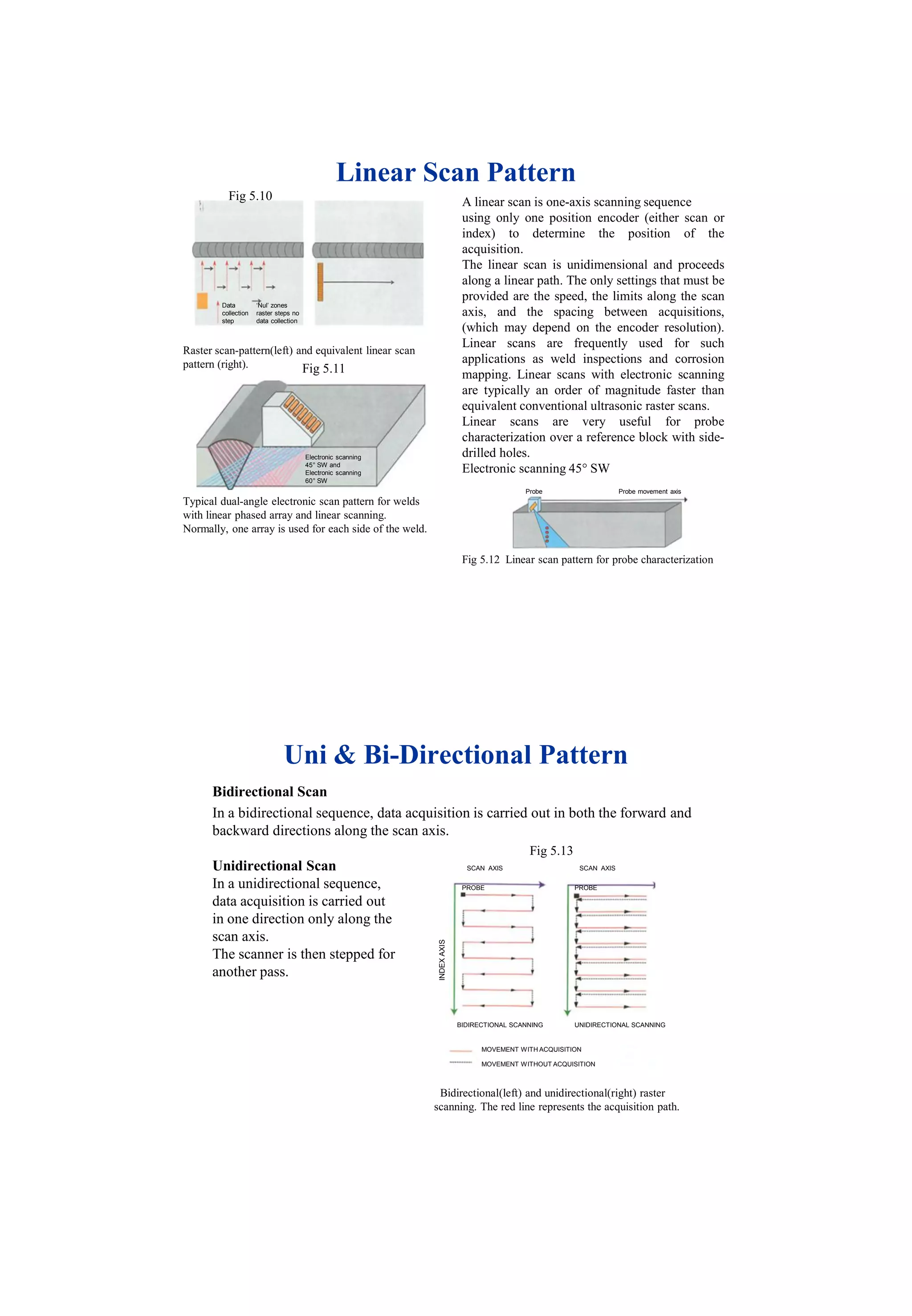 Paut full notes | PDF