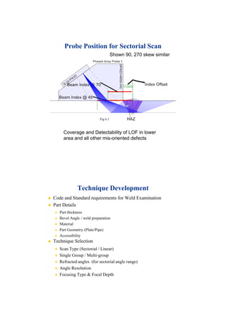 Paut full notes | PDF