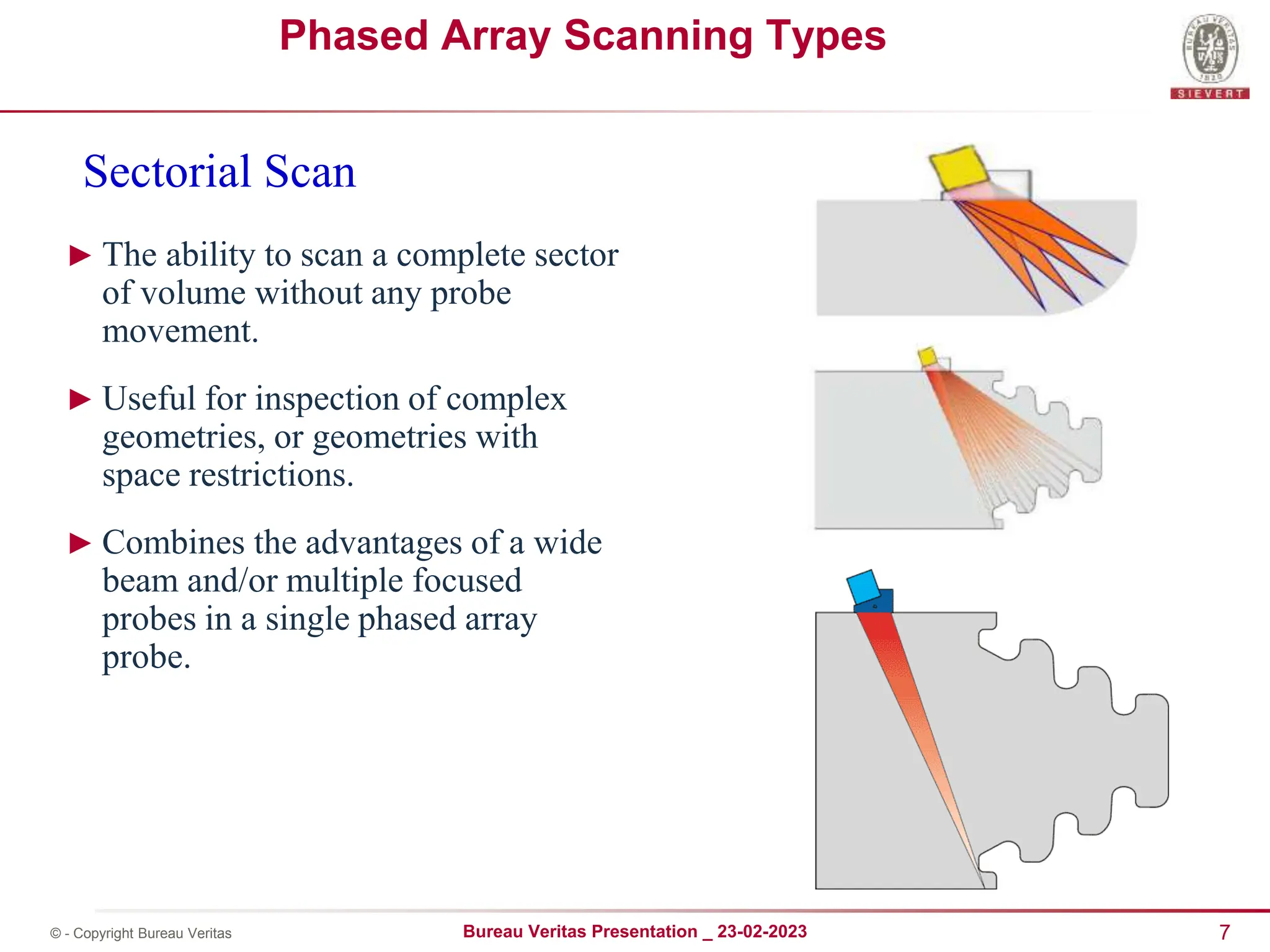 Phased array ultrasonic testing presentation | PPTX | Physics | Science
