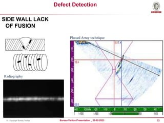 Phased array ultrasonic testing presentation | PPTX