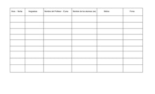 Hora / fecha
Asignatura
Nombre del Profesor /Curso
Nombre de los alumnos (as)
Motivo
Firma