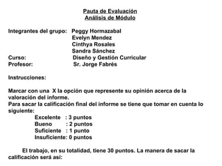 Pauta de Evaluación Análisis de Módulo Integrantes del grupo:  Peggy Hormazabal Evelyn Mendez Cinthya Rosales Sandra Sánchez Curso:  Diseño y Gestión Curricular Profesor:  Sr. Jorge Fabrés Instrucciones:  Marcar con una  X la opción que represente su opinión acerca de la valoración del informe. Para sacar la calificación final del informe se tiene que tomar en cuenta lo siguiente: Excelente  : 3 puntos Bueno  : 2 puntos Suficiente  : 1 punto Insuficiente: 0 puntos El trabajo, en su totalidad, tiene 30 puntos. La manera de sacar la calificación será así: 