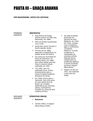 PAUTA III – GRAÇA ARANHA
PRÉ MODERNISMO: ASPECTOS CENTRAIS
PRIMEIRO
ASSUNTO
[BIOGRAFIA]
 José Pereira da Graça
Aranha nasceu em São Luís,
Maranhão, em 1868.
 Filho de família maranhense
rica e culta
 Ainda bem jovem foi para o
Recife estudar direito
 Formou-se em 1886,
seguindo a magistratura no
estado do Rio de Janeiro
 Foi como juiz municipal em
Porto do Cachoeiro, no
Espírito Santo, em 1890,
que colheu dados para seu
futuro romance Canaã,
publicado em 1902
 Em 1897, sem ter
publicado livros, entrou
precocemente para a
recém-fundada Academia
Brasileira de Letras
 Em 1900, entrou para o
Itamarati. Nos vinte anos
em que esteve fora do
Brasil, em missões
diplomáticas por diversos
países, acompanhou
também os rumos da arte
moderna lá fora.
 De volta ao Brasil,
participou da
Semana de Arte
Moderna, em 1922.
Em 1924, rompeu
com a Academia,
após a conferência:
"O Espírito
Moderno" na qual
condenava a
imobilidade da
Literatura oficial.
Naquela época,
voltado para os
problemas políticos
e sociais do Brasil,
escreveu Viagem
Maravilhosa.
 Faleceu no Rio em
1931, aos sessenta
e dois anos de
idade.
SEGUNDO
ASSUNTO
[PRINCIPAIS OBRAS)
 Romance
 Canaã (1902); A Viagem
Maravilhosa (1929).
 