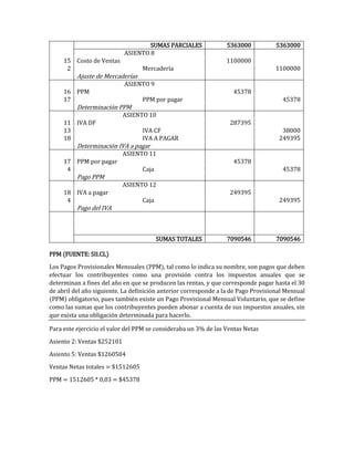 SUMAS PARCIALES 5363000 5363000
ASIENTO 8
15 Costo de Ventas 1100000
2 Mercadería 1100000
Ajuste de Mercaderías
ASIENTO 9
16 PPM 45378
17 PPM por pagar 45378
Determinación PPM
ASIENTO 10
11 IVA DF 287395
13 IVA CF 38000
18 IVA A PAGAR 249395
Determinación IVA a pagar
ASIENTO 11
17 PPM por pagar 45378
4 Caja 45378
Pago PPM
ASIENTO 12
18 IVA a pagar 249395
4 Caja 249395
Pago del IVA
SUMAS TOTALES 7090546 7090546
PPM (FUENTE: SII.CL)
Los Pagos Provisionales Mensuales (PPM), tal como lo indica su nombre, son pagos que deben
efectuar los contribuyentes como una provisión contra los impuestos anuales que se
determinan a fines del año en que se producen las rentas, y que corresponde pagar hasta el 30
de abril del año siguiente. La definición anterior corresponde a la de Pago Provisional Mensual
(PPM) obligatorio, pues también existe un Pago Provisional Mensual Voluntario, que se define
como las sumas que los contribuyentes pueden abonar a cuenta de sus impuestos anuales, sin
que exista una obligación determinada para hacerlo.
Para este ejercicio el valor del PPM se consideraba un 3% de las Ventas Netas
Asiento 2: Ventas $252101
Asiento 5: Ventas $1260504
Ventas Netas totales = $1512605
PPM = 1512605 * 0,03 = $45378
 