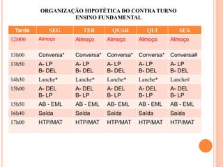 ORGANIZAÇÃO HIPOTÉTICA DO CONTRA TURNO
ENSINO FUNDAMENTAL
Tarde SEG TER QUAR QUI SEX
12H00 Almoço Almoço Almoço Almoço Almoço
13h00 Conversa* Conversa* Conversa* Conversa* Conversa#
13h50 A- LP
B- DEL
A- LP
B- DEL
A- LP
B- DEL
A- LP
B- DEL
A- LP
B- DEL
14h30 Lanche* Lanche* Lanche* Lanche* Lanche#
15h00 A- DEL
B- LP
A- DEL
B- LP
A- DEL
B- LP
A- DEL
B- LP
A- DEL
B- LP
15h50 AB - EML AB - EML AB- EML AB - EML AB - EML
16h40 Saída Saída Saída Saída Saída
17h00 HTP/MAT HTP/MAT HTP/MAT HTP/MAT HTP/MAT
 