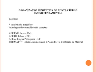 ORGANIZAÇÃO HIPOTÉTICA DO CONTRA TURNO
ENSINO FUNDAMENTAL
Legenda:
* Vocabulário específico
#sondagem de vocabulário em contexto
AEE EM Libras – EML
AEE DE Libras – DEL
AEE de Língua Portuguesa – LP
HTP/MAT= = Estudos, reuniões com CP e/ou EOT e Confecção de Material
 