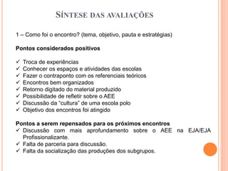 SÍNTESE DAS AVALIAÇÕES
1 – Como foi o encontro? (tema, objetivo, pauta e estratégias)
Pontos considerados positivos
 Troca de experiências
 Conhecer os espaços e atividades das escolas
 Fazer o contraponto com os referenciais teóricos
 Encontros bem organizados
 Retorno digitado do material produzido
 Possibilidade de refletir sobre o AEE
 Discussão da “cultura” de uma escola polo
 Objetivo dos encontros foi atingido
Pontos a serem repensados para os próximos encontros
 Discussão com mais aprofundamento sobre o AEE na EJA/EJA
Profissionalizante.
 Falta de parceria para discussão.
 Falta da socialização das produções dos subgrupos.
 