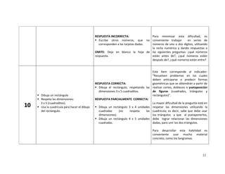 12
RESPUESTA INCORRECTA:
Escribe otros números, que no
corresponden a las tarjetas dadas.
OMITE: Deja en blanco la hoja de
respuesta.
Para minimizar esta dificultad, es
conveniente trabajar en series de
números de uno o dos dígitos, utilizando
la recta numérica y dando respuestas a
las siguientes preguntas: ¿qué números
están antes de?, ¿qué números están
después de?, ¿qué números están entre?
10
Dibuja un rectángulo
Respeta las dimensiones:
3 x 5 (cuadraditos).
Usa la cuadrícula para hacer el dibujo
del rectángulo.
RESPUESTA CORRECTA:
Dibuja el rectángulo, respetando las
dimensiones 3 x 5 cuadraditos.
RESPUESTA PARCIALMENTE CORRECTA:
Dibuja un rectángulo 3 x 4 unidades
cuadradas (no respeta las
dimensiones).
Dibuja un rectángulo 4 x 5 unidades
cuadradas.
Este ítem corresponde al indicador:
“Resuelven problemas en los cuales
deben anticiparse o predecir formas
geométricas que se obtendrán a partir de
realizar cortes, dobleces o yuxtaposición
de figuras (cuadrados, triángulos y
rectángulos)”.
La mayor dificultad de la pregunta está en
respetar las dimensiones utilizando la
cuadrícula; es decir, sabe que debe usar
los triángulos y que al yuxtaponerlos,
debe lograr relacionar las dimensiones
dadas, para unir los dos triángulos.
Para desarrollar esta habilidad es
conveniente usar mucho material
concreto, como los tangramas.
 