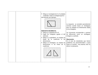 13
Dibuja un rectángulo de 3 x 4 unidades
cuadradas. Copia un triángulo igual al
del estímulo, por ejemplo:
RESPUESTA INCORRECTA:
Dibuja un cuadrado de 6 x 6.
Copia los triángulos iguales al del
estímulo.
Dibuja un cuadrilátero, no respeta las
líneas de la cuadrícula ni las
dimensiones.
Dibuja un rectángulo, no respeta las
dimensiones ni las líneas de la
cuadrícula.
La respuesta se considera parcialmente
correcta cuando hacen un rectángulo,
pero no respetan las dimensiones dadas
en los triángulos.
Las incorrectas corresponden a quienes
no diferencian entre un rectángulo,
triángulo y cuadrado.
Observación:
En el caso de estudiantes que tienen
problemas de psicomotricidad y cuyas
líneas no resultan muy exactas, esto no
afecta la evaluación.
 