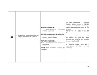15
12
Completa con números distintos, que
cumplan la condición de sumar 30.
RESPUESTA CORRECTA:
3 descomposiciones numéricas,
distintas y correctas.
RESPUESTA PARCIALMENTE CORRECTA:
2 ó 1 descomposición numérica
correcta, distintas entre sí.
RESPUESTA INCORRECTA:
Las 3 descomposiciones numéricas son
incorrectas.
OMITE: Deja en blanco la hoja de
respuesta.
Este ítem corresponde al indicador:
“Realizan cálculos escritos, en el ámbito
numérico del nivel utilizando estrategias
como la descomposición aditiva de cada
sumando
(40 + 13 = 40 + 10 + 3; 26 - 18= 26 – 10 -
8)”.
Esta pregunta evalúa la descomposición
del número 30; para ello deben
reconocer los números que, sumados,
den como resultado 30.
La dificultad puede estar en la
descomposición del 30, con tres
sumandos.
 