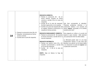 18
14
Plantea la sustracción entre 28 y 10.
Resuelve correctamente en forma
escrita o mental.
Escribe 18 en la zona de respuesta.
RESPUESTA CORRECTA:
Plantea la sustracción 28 - 10, en
forma vertical, resuelve en forma
correcta y escribe 18 en la zona de
respuesta.
Escribe 18 en la zona de respuesta.
Escribe la operación y no la resuelve.
Escribe en la zona de respuesta 81 (18
en espejo). Plantea la sustracción y la
resuelve en forma correcta.
RESPUESTA PARCIALMENTE CORRECTA:
Plantea la sustracción 28 - 10; resuelve
en forma incorrecta y escribe 38 en la
zona de respuesta.
RESPUESTA INCORRECTA:
Plantea una adición entre 28 y 10;
resuelve correctamente y escribe 38
en la zona de respuesta.
Escribe 10 ó 28 en la zona de
respuesta.
OMITE: Deja en blanco la hoja de
respuesta.
Este ítem corresponde al indicador:
“Resolver problemas referidos a la
sustracción relativa a las acciones de
quitar, separar, retroceder, en el ámbito
numérico del nivel”.
Esta pregunta se refiere a la acción de
separar y para resolver debe plantear
una sustracción entre los datos dados.
La dificultad puede estar en una baja
comprensión lectora, lo que hará que
planteen una adición con los datos dados
o no relacionen la acción de separar con
la operación sustracción.
 