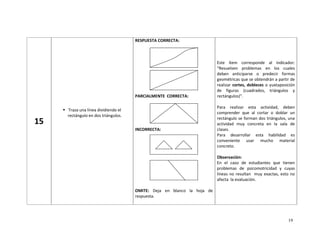 19
15
Traza una línea dividiendo el
rectángulo en dos triángulos.
RESPUESTA CORRECTA:
PARCIALMENTE CORRECTA:
INCORRECTA:
OMITE: Deja en blanco la hoja de
respuesta.
Este ítem corresponde al indicador:
“Resuelven problemas en los cuales
deben anticiparse o predecir formas
geométricas que se obtendrán a partir de
realizar cortes, dobleces o yuxtaposición
de figuras (cuadrados, triángulos y
rectángulos)”.
Para realizar esta actividad, deben
comprender que al cortar o doblar un
rectángulo se forman dos triángulos, una
actividad muy concreta en la sala de
clases.
Para desarrollar esta habilidad es
conveniente usar mucho material
concreto.
Observación:
En el caso de estudiantes que tienen
problemas de psicomotricidad y cuyas
líneas no resultan muy exactas, esto no
afecta la evaluación.
 