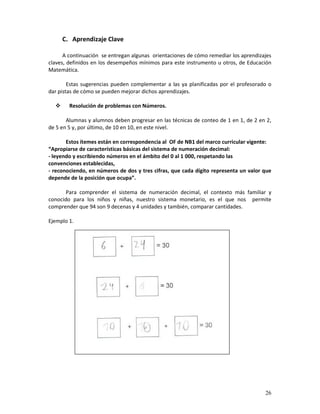 26
C. Aprendizaje Clave
A continuación se entregan algunas orientaciones de cómo remediar los aprendizajes
claves, definidos en los desempeños mínimos para este instrumento u otros, de Educación
Matemática.
Estas sugerencias pueden complementar a las ya planificadas por el profesorado o
dar pistas de cómo se pueden mejorar dichos aprendizajes.
Resolución de problemas con Números.
Alumnas y alumnos deben progresar en las técnicas de conteo de 1 en 1, de 2 en 2,
de 5 en 5 y, por último, de 10 en 10, en este nivel.
Estos ítemes están en correspondencia al OF de NB1 del marco curricular vigente:
“Apropiarse de características básicas del sistema de numeración decimal:
- leyendo y escribiendo números en el ámbito del 0 al 1 000, respetando las
convenciones establecidas,
- reconociendo, en números de dos y tres cifras, que cada dígito representa un valor que
depende de la posición que ocupa”.
Para comprender el sistema de numeración decimal, el contexto más familiar y
conocido para los niños y niñas, nuestro sistema monetario, es el que nos permite
comprender que 94 son 9 decenas y 4 unidades y también, comparar cantidades.
Ejemplo 1.
 