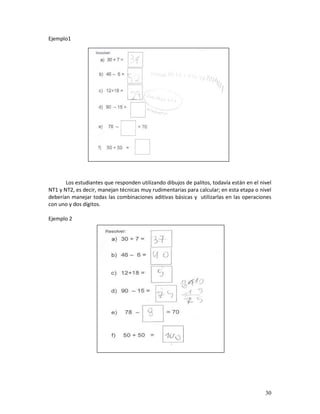30
Ejemplo1
Los estudiantes que responden utilizando dibujos de palitos, todavía están en el nivel
NT1 y NT2, es decir, manejan técnicas muy rudimentarias para calcular; en esta etapa o nivel
deberían manejar todas las combinaciones aditivas básicas y utilizarlas en las operaciones
con uno y dos dígitos.
Ejemplo 2
 