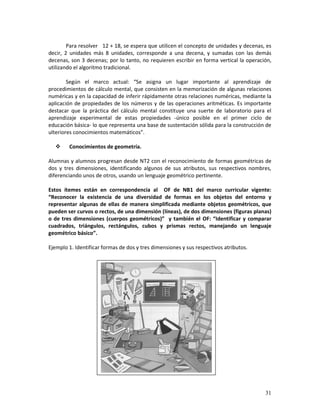 31
Para resolver 12 + 18, se espera que utilicen el concepto de unidades y decenas, es
decir, 2 unidades más 8 unidades, corresponde a una decena, y sumadas con las demás
decenas, son 3 decenas; por lo tanto, no requieren escribir en forma vertical la operación,
utilizando el algoritmo tradicional.
Según el marco actual: “Se asigna un lugar importante al aprendizaje de
procedimientos de cálculo mental, que consisten en la memorización de algunas relaciones
numéricas y en la capacidad de inferir rápidamente otras relaciones numéricas, mediante la
aplicación de propiedades de los números y de las operaciones aritméticas. Es importante
destacar que la práctica del cálculo mental constituye una suerte de laboratorio para el
aprendizaje experimental de estas propiedades -único posible en el primer ciclo de
educación básica- lo que representa una base de sustentación sólida para la construcción de
ulteriores conocimientos matemáticos”.
Conocimientos de geometría.
Alumnas y alumnos progresan desde NT2 con el reconocimiento de formas geométricas de
dos y tres dimensiones, identificando algunos de sus atributos, sus respectivos nombres,
diferenciando unos de otros, usando un lenguaje geométrico pertinente.
Estos ítemes están en correspondencia al OF de NB1 del marco curricular vigente:
“Reconocer la existencia de una diversidad de formas en los objetos del entorno y
representar algunas de ellas de manera simplificada mediante objetos geométricos, que
pueden ser curvos o rectos, de una dimensión (líneas), de dos dimensiones (figuras planas)
o de tres dimensiones (cuerpos geométricos)” y también el OF: “Identificar y comparar
cuadrados, triángulos, rectángulos, cubos y prismas rectos, manejando un lenguaje
geométrico básico”.
Ejemplo 1. Identificar formas de dos y tres dimensiones y sus respectivos atributos.
 