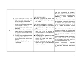 5
3
Cuenta las monedas que tiene Paula,
de 10 y de 1 peso, recorriendo cada
una con los dedos y/o realizando
marcas con el lápiz.
Escribe 76 en la zona de respuesta o
en otro lugar de la página, que
representa la cantidad de dinero que
tiene Paula.
Cuenta las monedas que tiene Luis, de
10 y de 1 peso, recorriendo cada una
con los dedos y/o realizando marcas
con el lápiz.
Escribe 67 en la zona de respuesta o
en otro lugar de la página, que
representa la cantidad de dinero que
tiene Luis.
Marca el nombre de Paula, con una X
u otra marca.
RESPUESTA CORRECTA:
• Escribe la cantidad de dinero que
tiene: Paula (76) y Luis (67), marca con
una X Paula.
RESPUESTA PARCIALMENTE CORRECTA:
• Marca con una X Paula. No escribe la
cantidad de dinero que tiene cada
uno.
• Escribe la cantidad de dinero que tiene
Paula (76). Escribe la cantidad de
monedas que tiene Luis (13). No marca
ningún nombre.
• Escribe la cantidad de dinero que tiene
Paula (76). No escribe la cantidad de
dinero que tiene Luis. Marca el
nombre de Paula.
• Escribe la cantidad de dinero que
tienen Paula (76) y Luis (67). No marca
el nombre de Paula.
Este ítem corresponde al indicador:
“Resuelven problemas relativos al uso de
los números hasta 100, para cuantificar,
comparar y estimar cantidades o
magnitudes”.
La estrategia utilizada puede ser: contar
las monedas de 10 pesos por separado de
las monedas de 1 peso y luego sumar
ambas cantidades; o bien, contar de 10
en 10 y seguir la secuencia con las
unidades.
Para comparar, observan solamente la
cantidad de monedas de 10 pesos, para
determinar que Paula tiene más dinero; o
bien, comparan las unidades y decenas
entre sí.
La dificultad puede estar en comprender
el enunciado, contando solo la cantidad
de monedas y no la cantidad de dinero,
para comparar quién tiene más.
Algunos estudiantes avanzados
solamente compararán las monedas de
10 pesos para determinar quién tiene
más.
 
