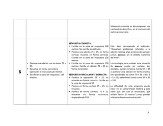 8
Solamente consiste en descomponer una
cantidad de dos cifras, en el contexto del
sistema monetario.
6
Plantea una adición con los datos 75 y
25.
Resuelve en forma correcta la
operación o realiza cálculo mental.
Escribe en la zona de respuesta: 100
metros.
RESPUESTA CORRECTA:
Escribe en la zona de respuesta 100
metros. No escribe los cálculos.
Plantea una adición 75 + 25, en forma
vertical; resuelve en forma correcta.
Escribe en la zona de respuesta 100
metros.
Escribe en la zona de respuesta 100
metros. Escribe el cálculo: 75 + 25 en
forma horizontal.
RESPUESTA PARCIALMENTE CORRECTA:
Plantea la operación 75 + 25; no
resuelve en forma correcta. Escribe en
la zona de respuesta 90.
Plantea en forma vertical 75 + 25, no
resuelve.
Plantea en forma correcta 75 + 25.
Resuelve en forma incorrecta,
respondiendo 910.
Este ítem corresponde al indicador:
“Resuelven problemas referidos a la
adición relativa a las acciones de agregar,
juntar, avanzar, en el ámbito numérico
del nivel”.
La estrategia para resolver esta situación
de avanzar puede ser variada; por
ejemplo, sumar en forma mental 75 + 25
o plantear una adición en forma escrita;
otra posibilidad es sumar 70 + 20 = 90 y 5
+ 5 = 10, obteniendo como suma 90 + 10
= 100.
La dificultad de esta pregunta puede
estar en la comprensión lectora y esto
tiene que ver con el enunciado, que
señala” faltan 25 metros” y esto pueden
relacionarlo con una sustracción.
 