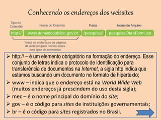 Conhecendo os endereços dos websites
 http:// – é um elemento obrigatório na formação do endereço. Esse
conjunto de letras indica o protocolo de identificação para
transferência de documentos na Internet, a sigla http indica que
estamos buscando um documento no formato de hipertexto;
 www – indica que o endereço está na World Wide Web
(muitos endereços já prescindem do uso desta sigla);
 mec – é o nome principal do domínio do site;
 gov – é o código para sites de instituições governamentais;
 br – é o código para sites registrados no Brasil.
 