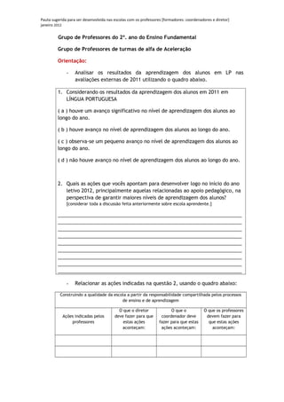 Pauta sugerida para ser desenvolvida nas escolas com os professores [formadores: coordenadores e diretor]
janeiro 2012

         Grupo de Professores do 2º. ano do Ensino Fundamental

         Grupo de Professores de turmas de alfa de Aceleração

         Orientação:

              -    Analisar os resultados da aprendizagem dos alunos em LP nas
                   avaliações externas de 2011 utilizando o quadro abaixo.

         1. Considerando os resultados da aprendizagem dos alunos em 2011 em
            LÍNGUA PORTUGUESA

         ( a ) houve um avanço significativo no nível de aprendizagem dos alunos ao
         longo do ano.

         ( b ) houve avanço no nível de aprendizagem dos alunos ao longo do ano.

         ( c ) observa-se um pequeno avanço no nível de aprendizagem dos alunos ao
         longo do ano.

         ( d ) não houve avanço no nível de aprendizagem dos alunos ao longo do ano.



         2. Quais as ações que vocês apontam para desenvolver logo no início do ano
            letivo 2012, principalmente aquelas relacionadas ao apoio pedagógico, na
            perspectiva de garantir maiores níveis de aprendizagem dos alunos?
              [considerar toda a discussão feita anteriormente sobre escola aprendente.]

         ___________________________________________________________________
         ___________________________________________________________________
         ___________________________________________________________________
         ___________________________________________________________________
         ___________________________________________________________________
         ___________________________________________________________________
         ___________________________________________________________________
         ___________________________________________________________________
         ___________________________________________________________________

              -    Relacionar as ações indicadas na questão 2, usando o quadro abaixo:

          Construindo a qualidade da escola a partir da responsabilidade compartilhada pelos processos
                                         de ensino e de aprendizagem

                                           O que o diretor              O que o           O que os professores
            Ações indicadas pelos        deve fazer para que       coordenador deve        devem fazer para
                professores                  estas ações          fazer para que estas      que estas ações
                                             aconteçam:            ações aconteçam:           aconteçam:
 