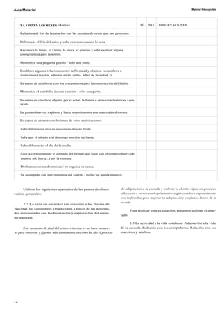 Aula Material
Utilizar los siguientes apartados de las pautas de obser-
vación generales:
2.2 La vida en sociedad (en relación a las fiestas de
Navidad, las costumbres y tradiciones a través de las activida-
des relacionadas con la observación y exploración del entor-
no natural).
Este momento de final del primer trimestre es un buen momen-
to para observar y fijarnos más atentamente en cómo ha ido el proceso
14
tado:
Material fotocopiable
de adaptación a la escuela y valorar si el niño sigue un proceso
adecuado o es necesario plantearse algún cambio conjuntamente
con la familias para mejorar su adaptación y confianza dentro de la
escuela.
Para realizar esta evaluación, podemos utilizar el apar-
1.3 La actividad y la vida cotidiana: Adaptación a la vida
de la escuela. Relación con los compañeros. Relación con los
maestros y adultos.
YA VIENEN LOS REYES (4 años) SÍ NO OBSERVACIONES
Relaciona el frío de la estación con las prendas de vestir que nos ponemos.
Diferencia el frío del calor y sabe expresar cuando lo nota.
Reconoce la lluvia, el viento, la nieve, el granizo y sabe explicar alguna
consecuencia para nosotros.
Memoriza una pequeña poesía / solo una parte.
Establece algunas relaciones entre la Navidad y objetos, costumbres o
tradiciones (regalos, adornos en las calles, árbol de Navidad...).
Es capaz de colaborar con los compañeros para la construcción del belén.
Memoriza el estribillo de una canción / sólo una parte.
Es capaz de clasificar objetos por el color, la forma u otras características / con
ayuda.
Le gusta observar, explorar y hacer experimentos con materiales diversos.
Es capaz de extraer conclusiones de estas exploraciones.
Sabe diferenciar días de escuela de días de fiesta.
Sabe que el sábado y el domingo son días de fiesta.
Sabe diferenciar el día de la noche.
Asocia correctamente el símbolo del tiempo que hace con el tiempo observado
(nubes, sol, lluvia...) por la ventana.
Disfruta escuchando música / en seguida se cansa.
Se acompaña con movimientos del cuerpo / baila / se queda inmóvil.
 