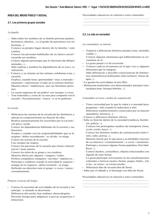 ÁREA DEL MEDIO FÍSICO Y SOCIAL
2.1. Los primeros grupos sociales
La familia
- Sabe todos los nombres de su familia próxima (padres,
hermanos, abuelos...) y el grado de parentesco (es mi
hermano...) .
Conoce su propio lugar dentro de la familia / está
confuso.
Conoce las personas habituales de su marco social /
recuerda sus nombres.
Conoce algunos personajes que le interesan (de dibujos
animados...) .
Sabe explicar y nombrar las dependencias de su casa y su
utilización.
- Conoce y se orienta en las rutinas cotidianas
escuela).
Explica, cuando tiene oportunidad / muy a menudo /
raramente / experiencias vividas en su entorno familiar.
Muestra afecto / indiferencia / por sus familiares próxi-
mos.
- Le cuesta separarse de sus padres/ casi siempre/ a veces.
- Trae materiales y cosas de su casa para compartir con la
escuela / frecuentemente / nunca / si se lo pedimos.
La escuela
- Diferencia las normas de la escuela de las familiares y
adecúa su comportamiento en función de ellas.
Realiza autónomamente los recorridos por la escuela /
con guía y ayuda.
Conoce las dependencias habituales de la escuela y sus
funciones.
Acepta y cumple con las responsabilidades que se le
asignan / debes recordárselo / se olvida / se niega.
Conoce las normas de la escuela.
Casi siempre las respeta.
Conoce las personas de la escuela que tienen relación
con él / tiene interés.
Conoce los niños de su grupo y sus nombres.
Muestra afecto por algunos / ninguno / todos.
Prefiere compañeros tranquilos / movidos / impulsivos...
Participa y colabora cuando la actividad lo requiere /
aunque no lo requiera / debes insistirle / se niega.
Defiende sus derechos ante el grupo / a veces / nunca /
constantemente.
Primeras vivencias del tiempo
- Conoce la sucesión de actividades de la escuela y las
anticipa / a menudo se desorienta.
Diferencia día-noche, hoy-mañana, ahora-después.
Necesita tiempo para adaptarse a nuevas exigencias o
situaciones.
(casa y
Graó Educación • Aula Material, febrero 1993 • T. Huguet • PAUTAS DE OBSERVACIÓN EN EDUCACIÓN INFANTIL 3-4 AÑOS
Necesidades educativas en relación a estos contenidos:
2.2. La vida en sociedad
La comunidad y su entorno
- Empieza a diferenciar distintos paisajes (mar, montaña,
ciudad...) .
Conoce algunos elementos que habitualmente se en-
cuentran en él.
- Le gusta pasear e ir de excursión.
- Conoce cuál es el entorno en el que vive y algunos
elementos que lo integran.
Sabe diferenciar y describir consecuencias de fenóme-
nos atmosféricos habituales (lluvia/barro: botas de
agua...) .
- Le gustan las actividades al aire libre.
- Relaciona materiales con determinados paisajes (are-
na/playa/mar; bosque/árboles...).
Comunidad, servicios y medios de comunicación
- Tiene curiosidad por lo que le rodea y a menudo hace
preguntas / sólo cuando le inducimos a ello.
Diferencia establecimientos comerciales por su función
(panadería, farmacia...).
- Conoce y diferencia distintos oficios.
- Sabe su función dentro de la sociedad (médicos, bombe-
ros, policía...).
Conoce los principales medios de transporte (tren,
avión, coche, barco...).
Conoce los distintos medios de comunicación (televi-
sión, radio, prensa...).
Muestra interés por lo que pasa a su alrededor (sucesos
de su entorno) / constantemente / a veces / raramente.
Participa y reconoce algunas fiestas populares (Navidad,
Reyes...) .
Conoce hechos, costumbres, objetos relacionados con
algunas de estas fiestas.
Le gusta participar activamente en las manifestaciones
culturales o festivas (teatro, fiestas, juegos, bailes...)/lo
evita / se retrae / se excita mucho.
- Diferencia días de escuela-días de fiesta.
- Sabe que el sábado y el domingo son días de fiesta.
Necesidades educativas en relación a estos contenidos:
.................................................................................................
.................................................................................................
.................................................................................................
.................................................................................................
.................................................................................................
.................................................................................................
9
 